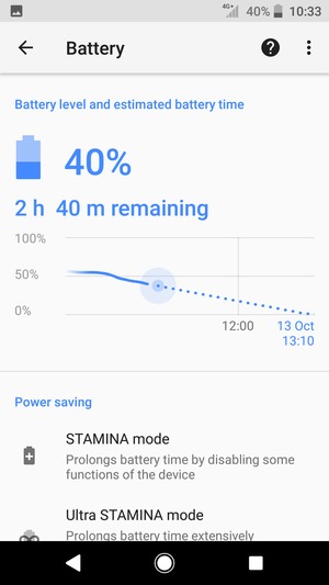 Select STAMINA mode