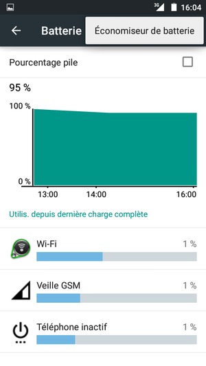 Sélectionnez Économiseur de batterie