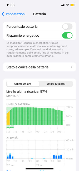 Attiva Risparmio energetico