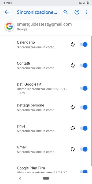 Le tue informazioni verranno sincronizzate