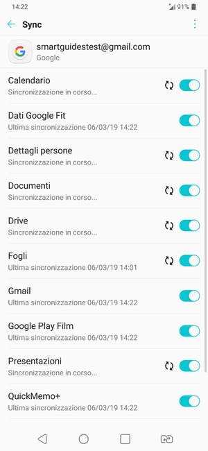 Le tue informazioni verranno sincronizzate