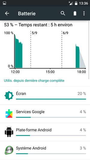 Sélectionnez le bouton du Menu