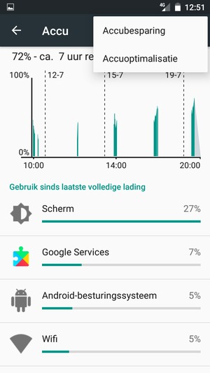 Selecteer Accubesparing