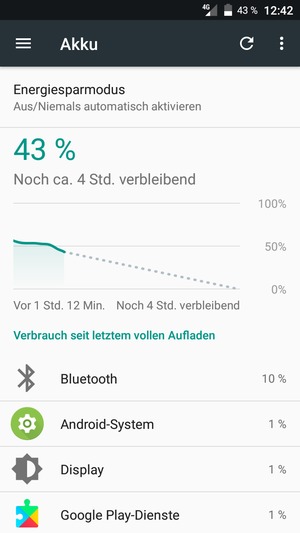 Wählen Sie Energiesparmodus