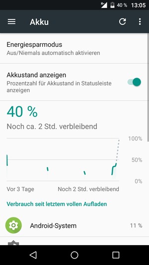 Wählen Sie Energiesparmodus