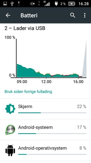 Velg menyknappen