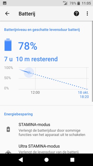 Selecteer STAMINA-modus