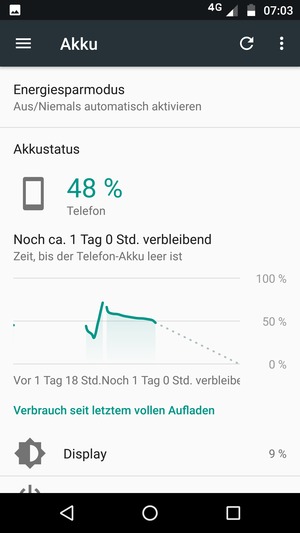 Wählen Sie Energiesparmodus