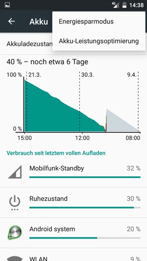 Wählen Sie Energiesparmodus