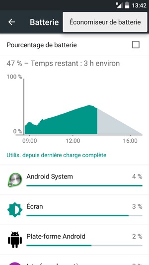 Sélectionnez Économiseur de batterie