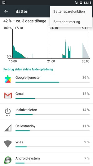 Vælg Batterisparefunktion