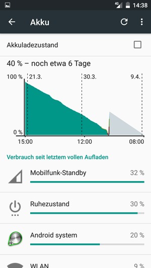 Wählen Sie die Menü-Taste