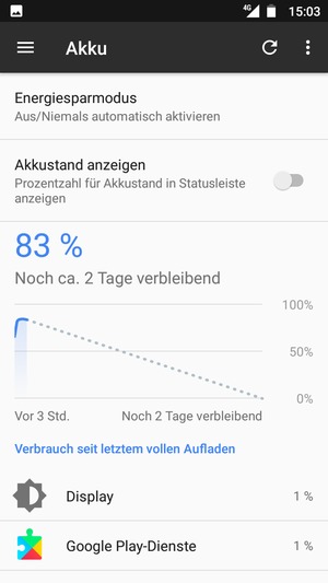 Wählen Sie Energiesparmodus