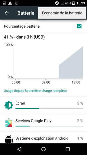 Sélectionnez Économie de la batterie