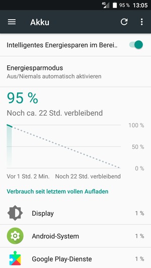 Wählen Sie Energiesparmodus