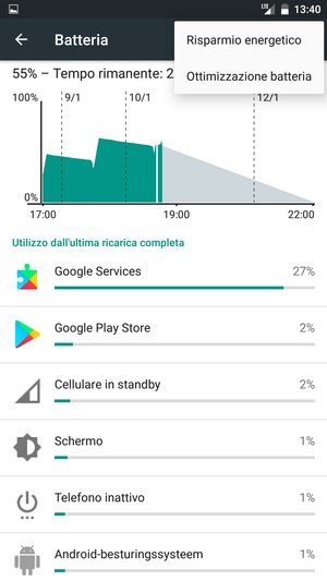 Seleziona Risparmio energetico