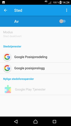 Slå av Sted