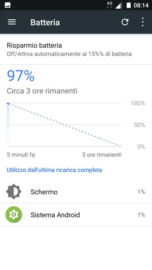 Seleziona Risparmio batteria