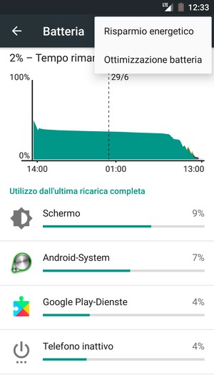 Seleziona Risparmio energetico