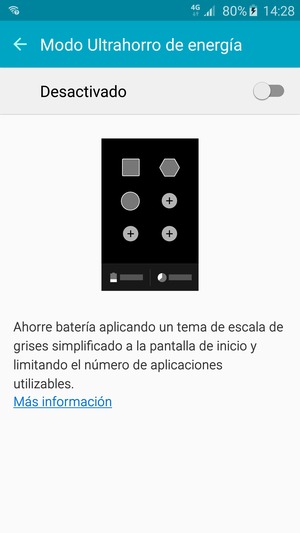 Active Modo Ultrahorro de energía