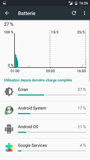 Sélectionnez le bouton du Menu