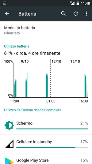 Seleziona Modalità batteria