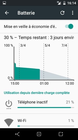 Sélectionnez le bouton du Menu