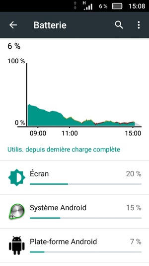 Sélectionnez le bouton du Menu