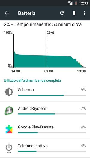 Seleziona il tasto Menu