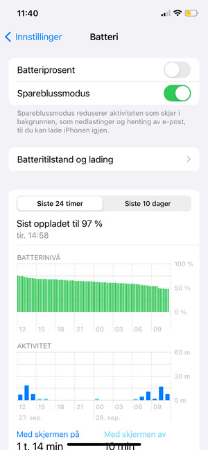 Slå på Spareblussmodus