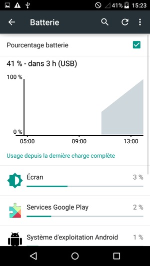 Sélectionnez le bouton du Menu