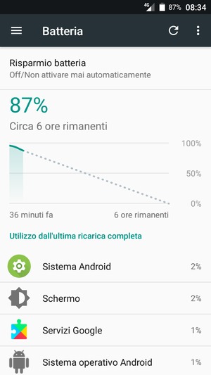 Seleziona Risparmio batteria