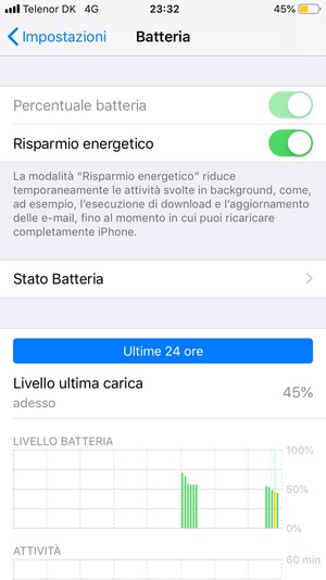 Imposta Risparmio energetico su ON
