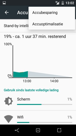 Selecteer Accubesparing