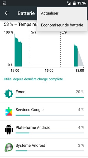 Sélectionnez Économiseur de batterie