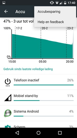 Selecteer Accubesparing